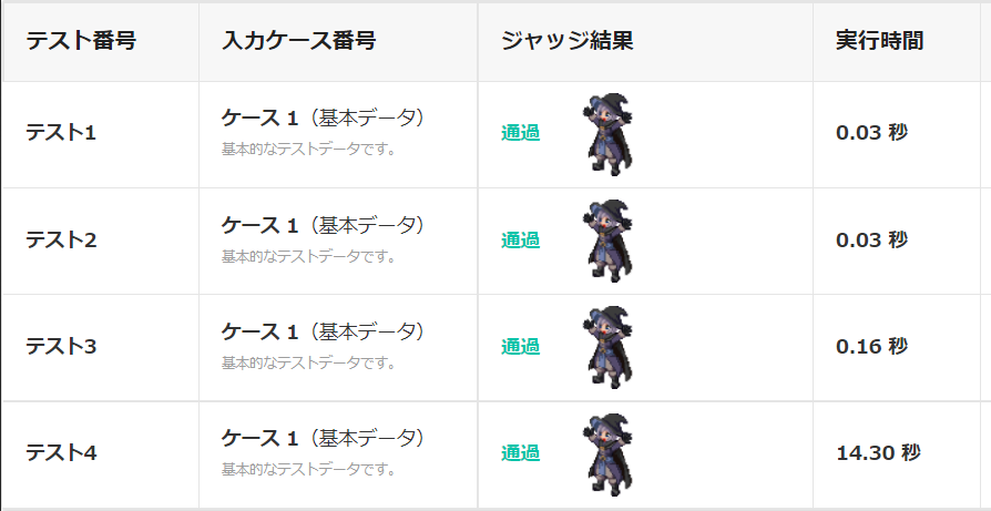 f:id:realname:20210712002244p:plain