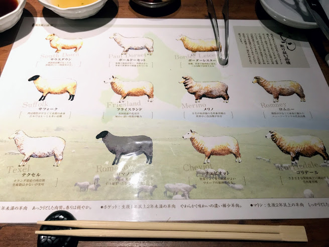f:id:realtabimosotabi:20190109230511j:plain f:id:realtabimosotabi:20190109230511j:plain