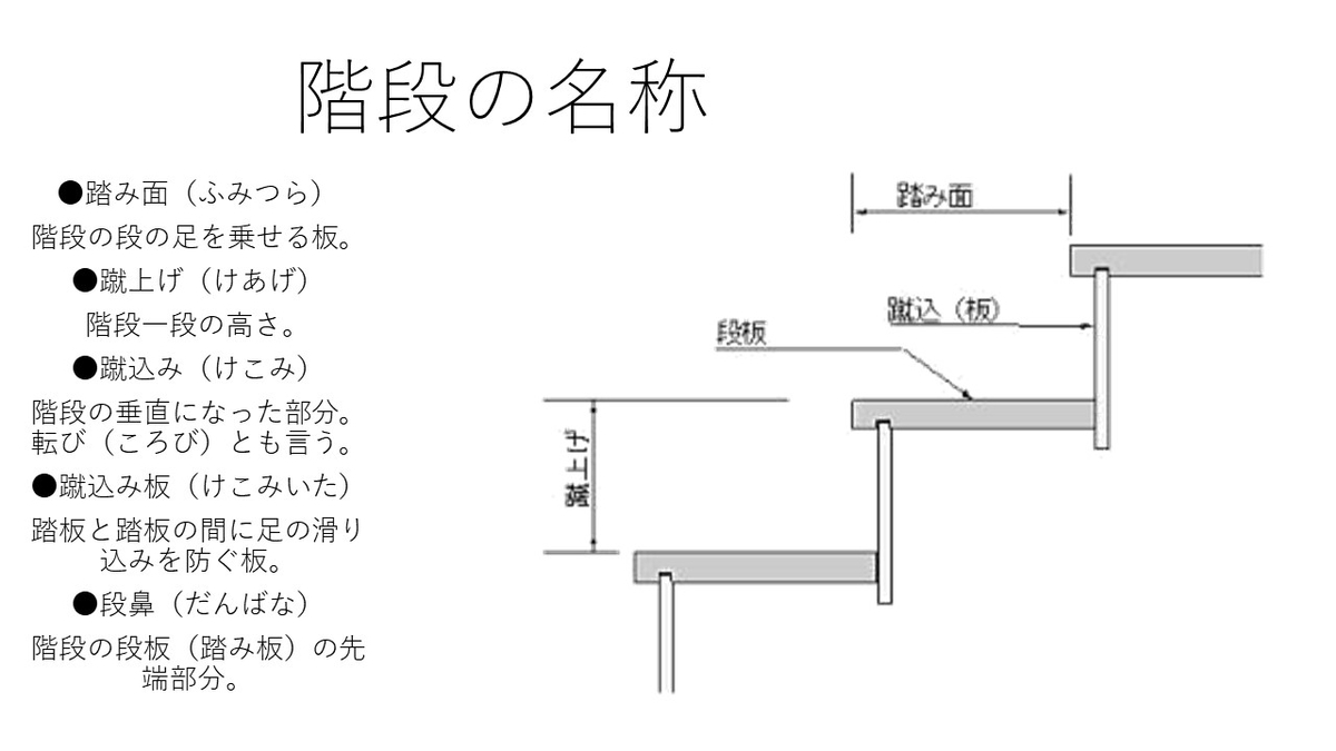 f:id:reaseminar:20190917225553j:plain f:id:reaseminar:20190917225553j:plain