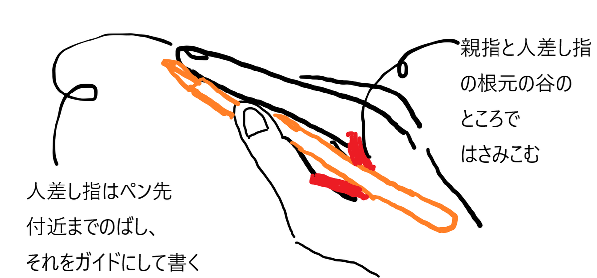f:id:reasongomainstream:20200912123312p:plain f:id:reasongomainstream:20200912123312p:plain