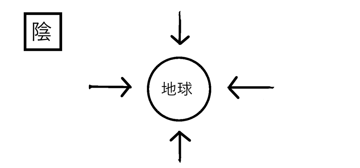 f:id:reasongomainstream:20200918215516p:plain