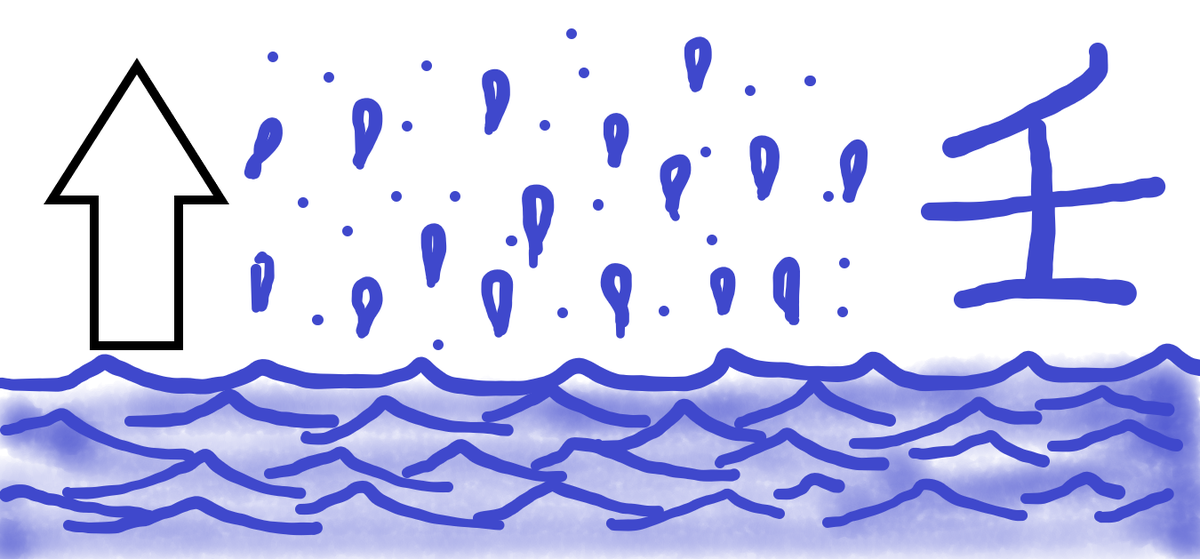 f:id:reasongomainstream:20200918220144p:plain