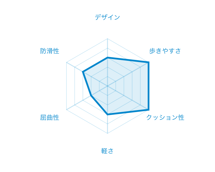 f:id:reborn-change:20210805073505p:plain