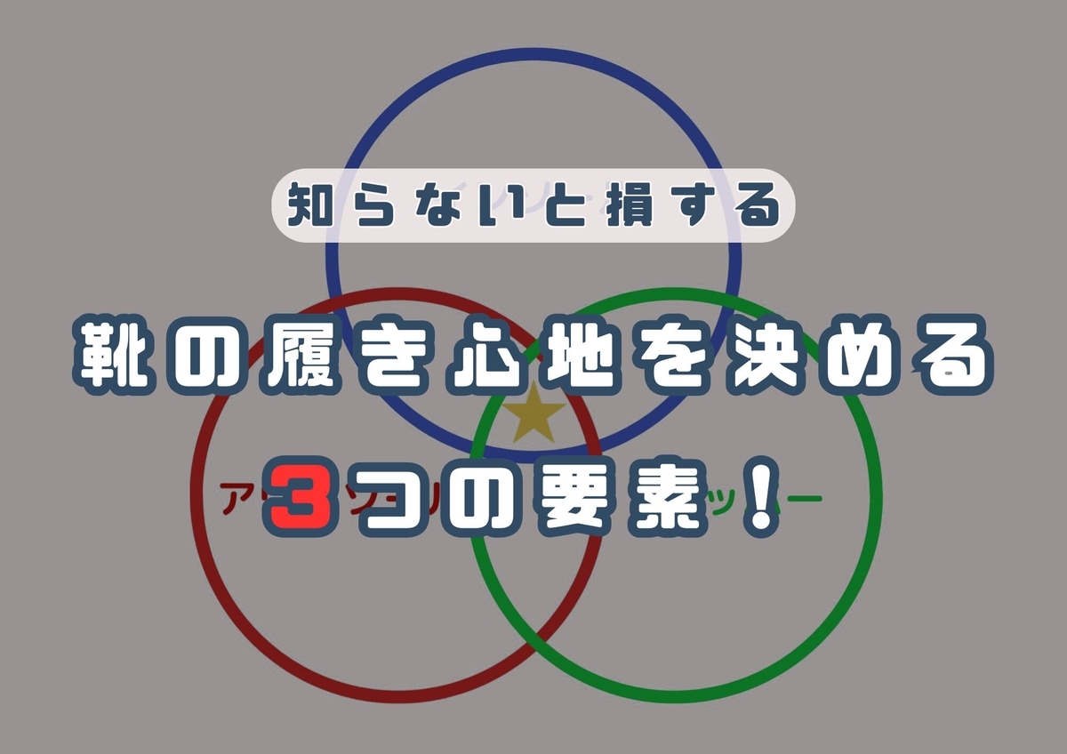 タイトル