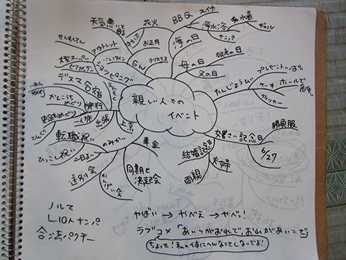 f:id:rechiba3:20130211130458j:plain