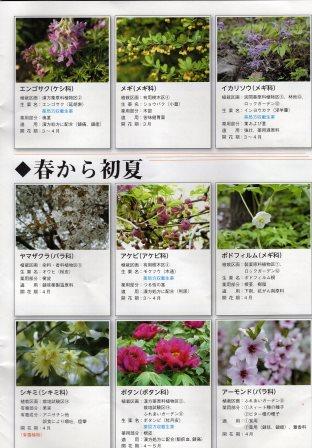f:id:recoca1940:20180329073651j:plain f:id:recoca1940:20180329073651j:plain