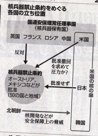 f:id:recoca1940:20201026123022j:plain