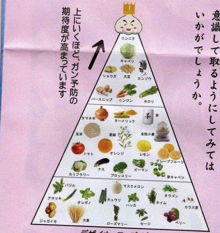f:id:recoca1940:20201222203838j:plain
