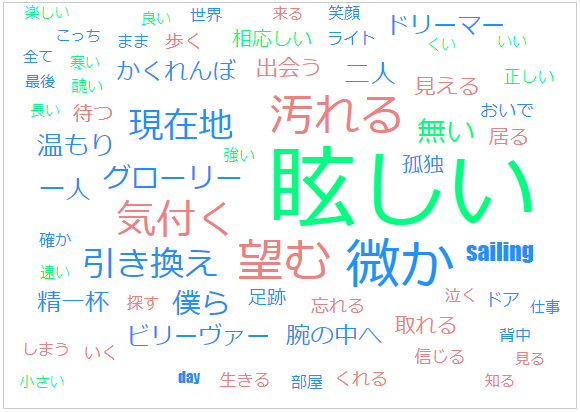 f:id:recomook:20171123174600p:plain