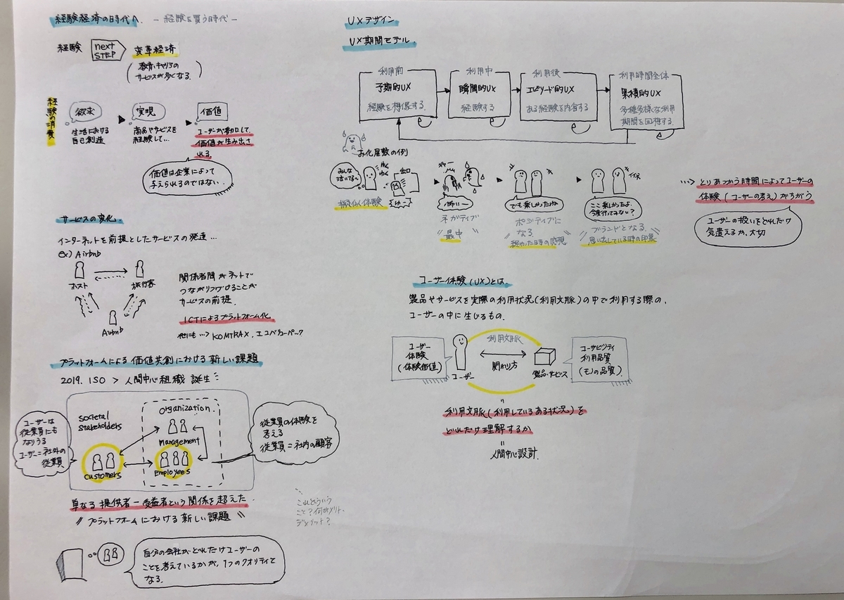 f:id:recording_daily01:20190617134226j:plain f:id:recording_daily01:20190617134226j:plain