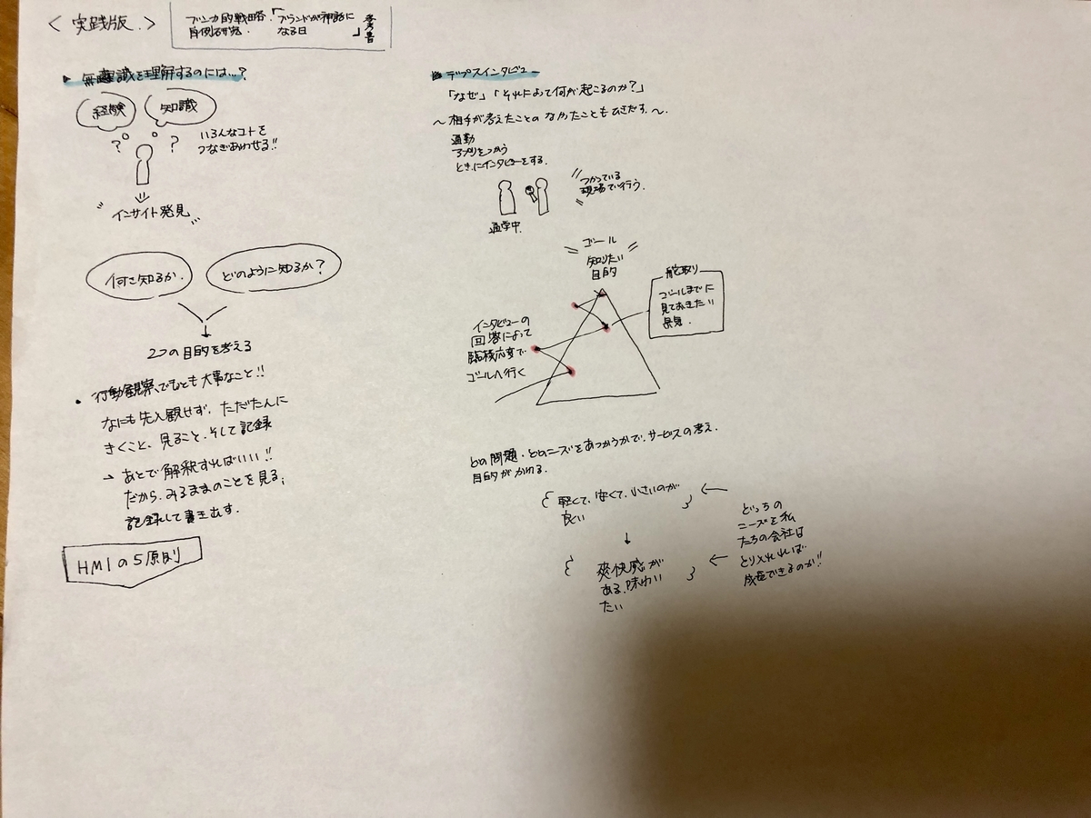 f:id:recording_daily01:20190902000325j:plain f:id:recording_daily01:20190902000325j:plain