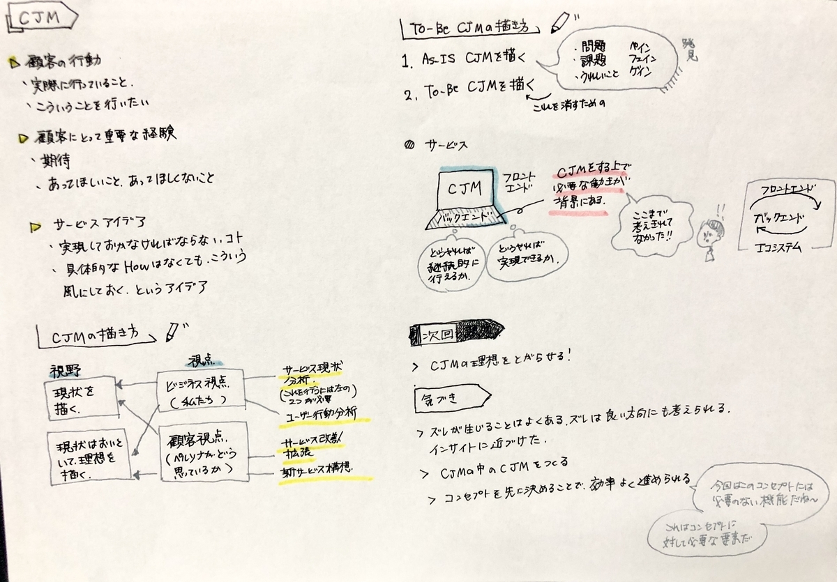f:id:recording_daily01:20190930100134j:plain f:id:recording_daily01:20190930100134j:plain