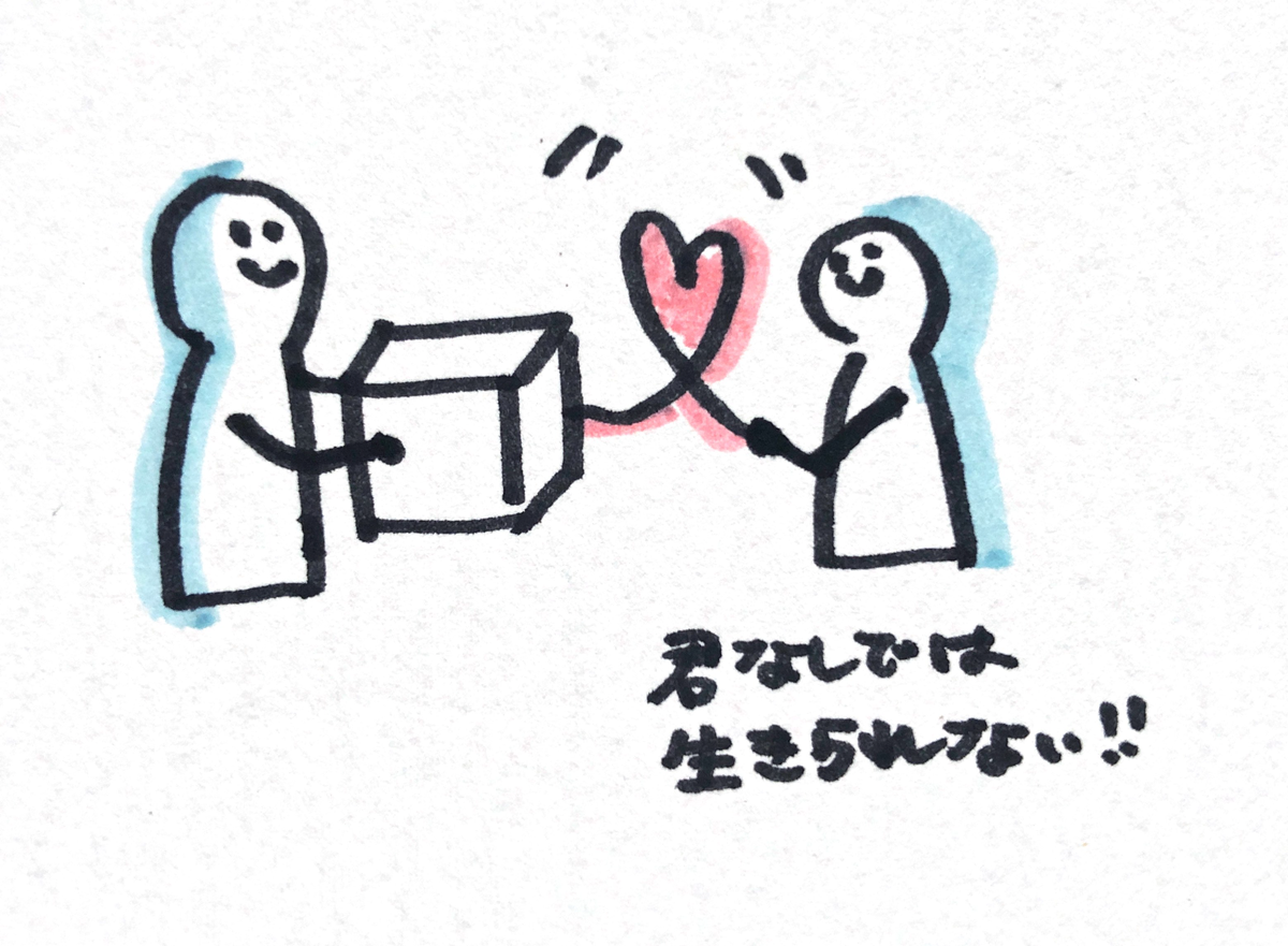 f:id:recording_daily01:20191021231617p:plain f:id:recording_daily01:20191021231617p:plain