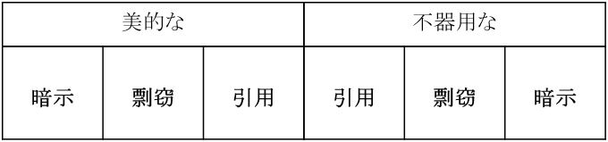f:id:recrits:20190426001228p:plain f:id:recrits:20190426001228p:plain