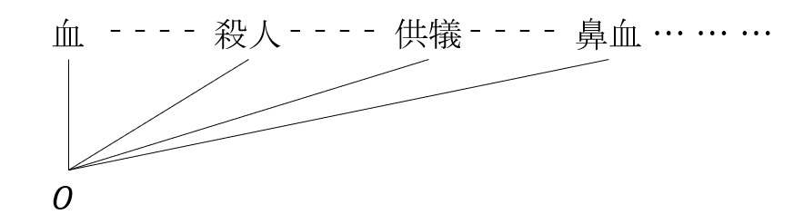 f:id:recrits:20191001234241p:plain f:id:recrits:20191001234241p:plain
