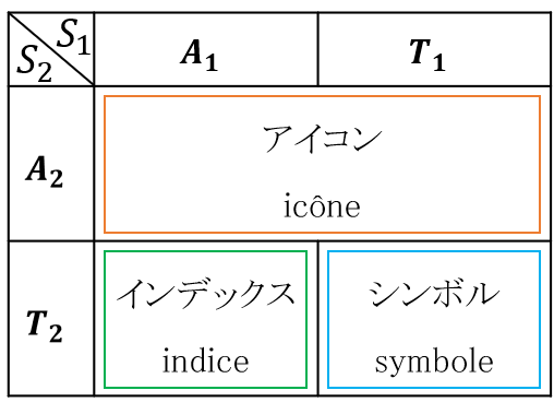 f:id:recrits:20191222221007p:plain