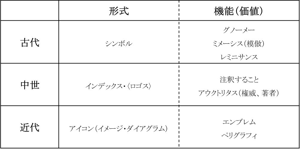 f:id:recrits:20191222223151p:plain