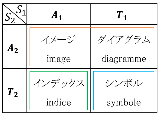 f:id:recrits:20191229124052p:plain