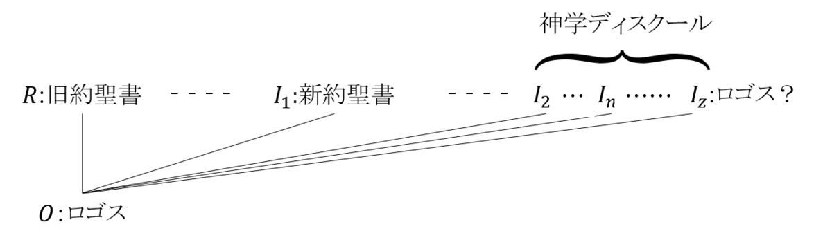 f:id:recrits:20200102222131p:plain