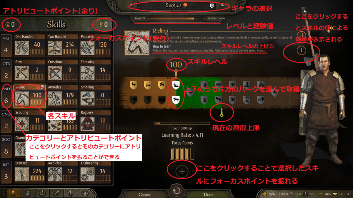 マウント アンド ブレイド 2 攻略