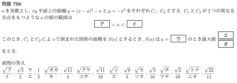 赤本 東京都立大学 首都大学東京 理系 2000年～2019年 19年分