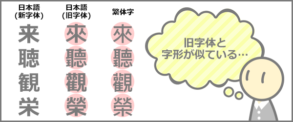f:id:red_star_mixed:20201224165944p:plain