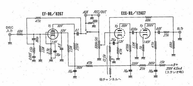 真空管プリアンプの自作にチャレンジです。 - 毎日が好奇心