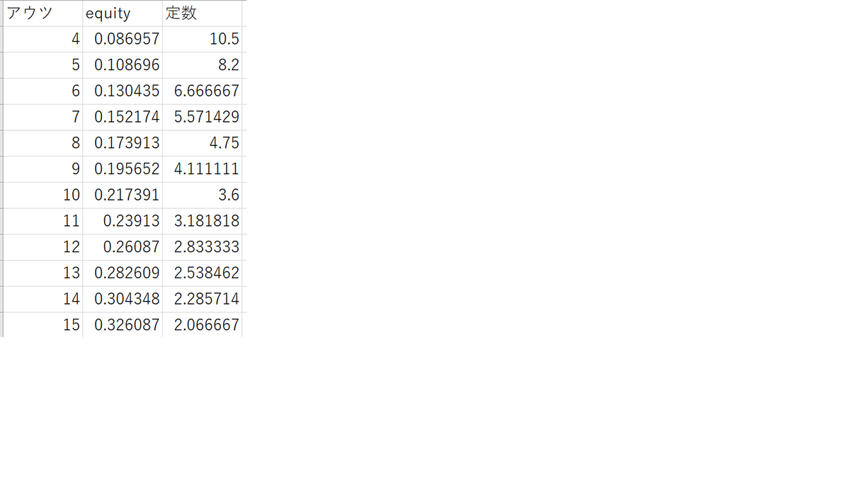 f:id:redbrain0817:20191030001627p:plain f:id:redbrain0817:20191030001627p:plain