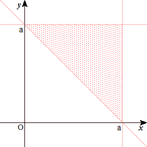 f:id:redcat_math:20090204015144g:image f:id:redcat_math:20090204015144g:image
