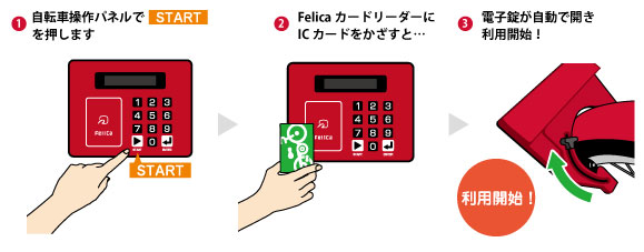 f:id:redcycle:20170505233653j:plain f:id:redcycle:20170505233653j:plain