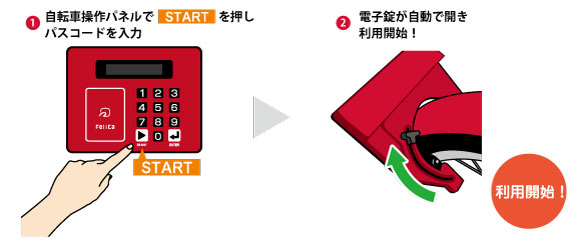 f:id:redcycle:20170506000507j:plain f:id:redcycle:20170506000507j:plain