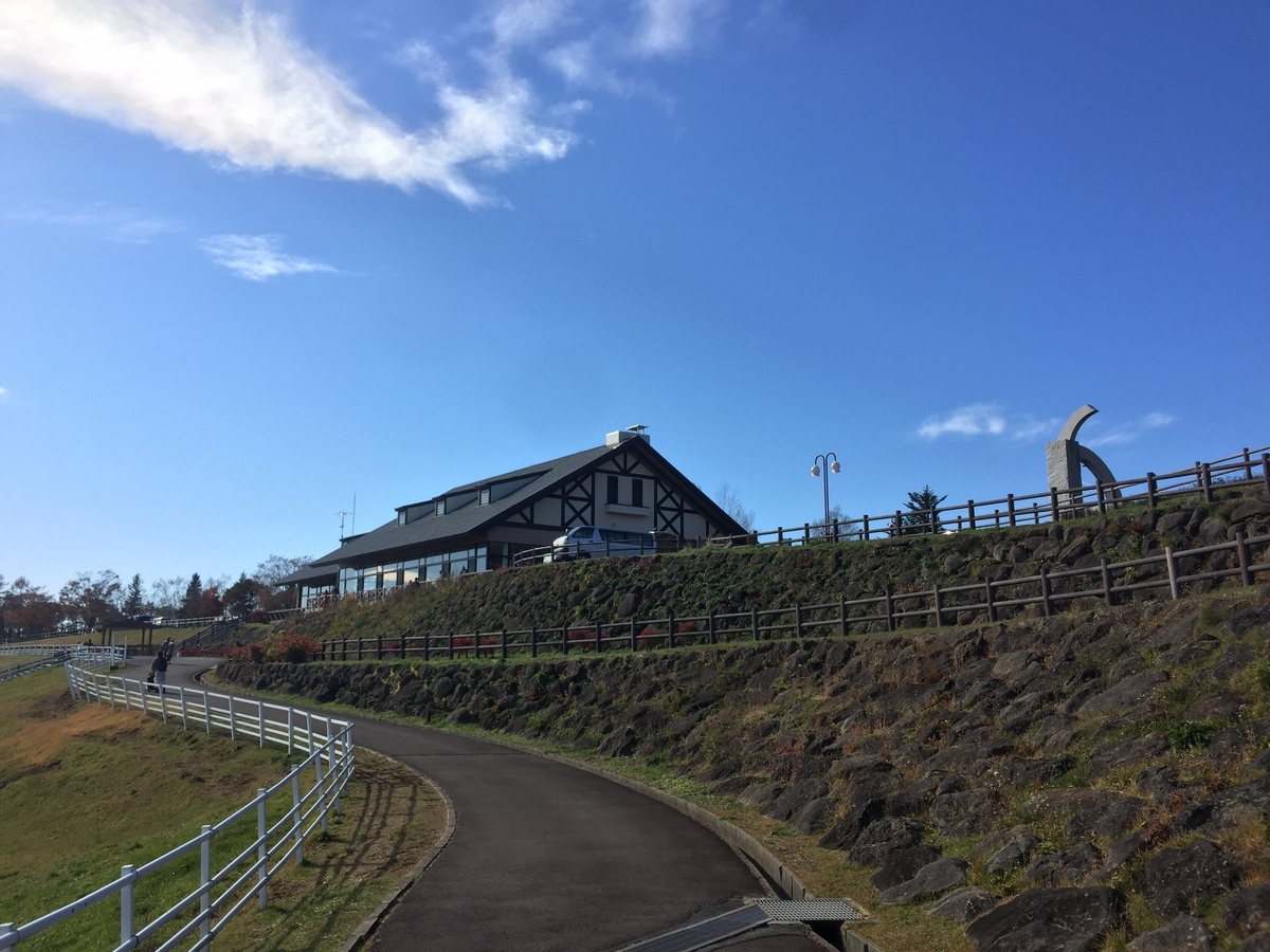 f:id:redhiro:20191108231942j:plain f:id:redhiro:20191108231942j:plain