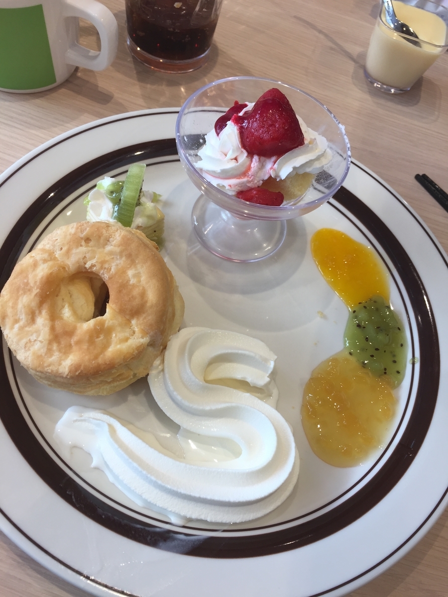 f:id:redhiro:20191205195808j:plain f:id:redhiro:20191205195808j:plain