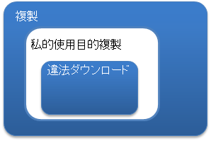 f:id:redips:20120820212832p:image