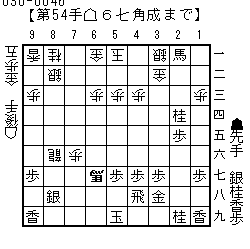 f:id:redips:20121030011646g:image