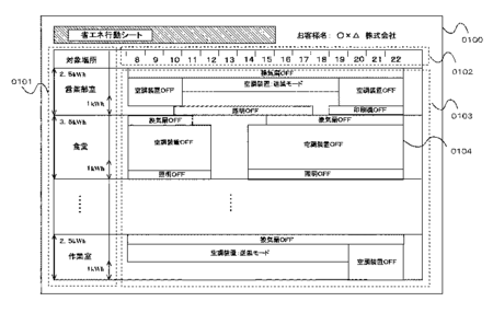 f:id:redips:20130804163420p:image