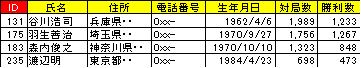 f:id:redips:20140308100709g:image