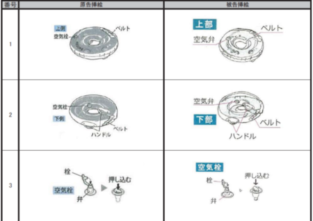 f:id:redips:20170131001309p:image f:id:redips:20170131001309p:image