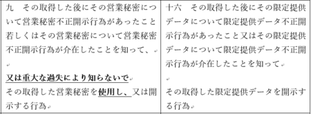 f:id:redips:20180304220939p:image