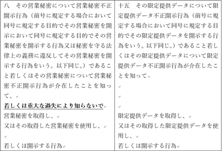 f:id:redips:20180304220942p:image