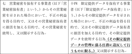 f:id:redips:20180304220945p:image