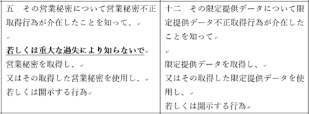 f:id:redips:20180304220953p:image