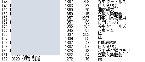 f:id:redips:20181029221020p:plain