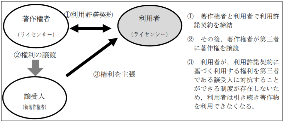 f:id:redips:20190215221921p:plain