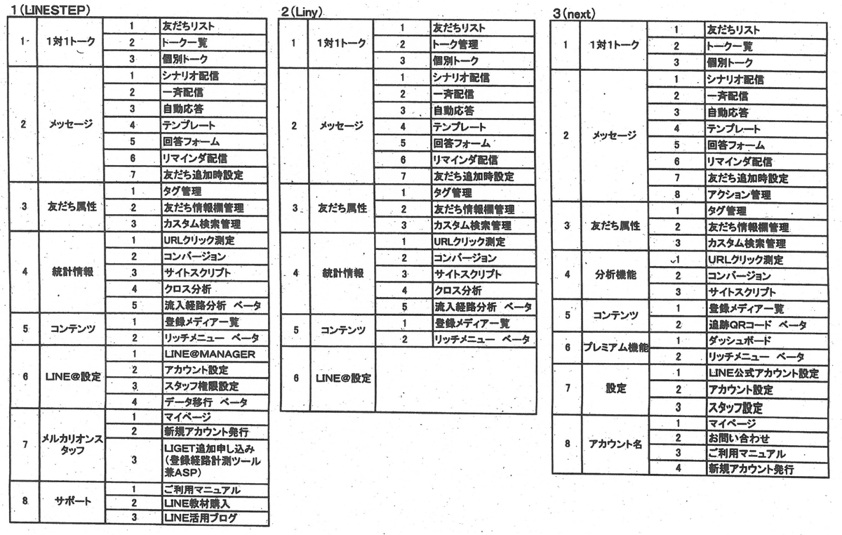 f:id:redips:20200427232446p:plain