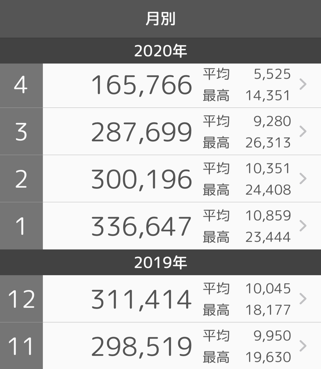 f:id:redips:20200529231339p:plain