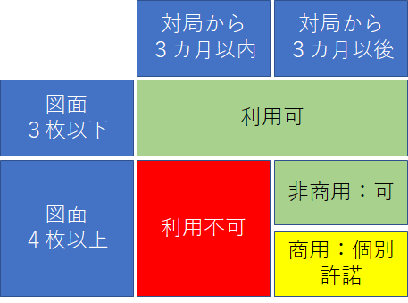 f:id:redips:20201217001645p:plain