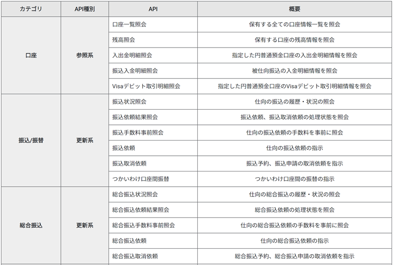 f:id:redips:20210510221243p:plain