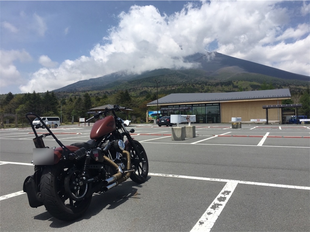 f:id:redirondenim2017:20180517141417j:image