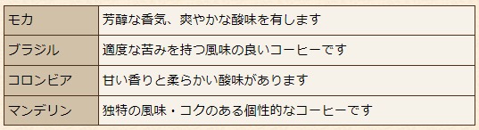 f:id:redo5151:20191210220152p:plain